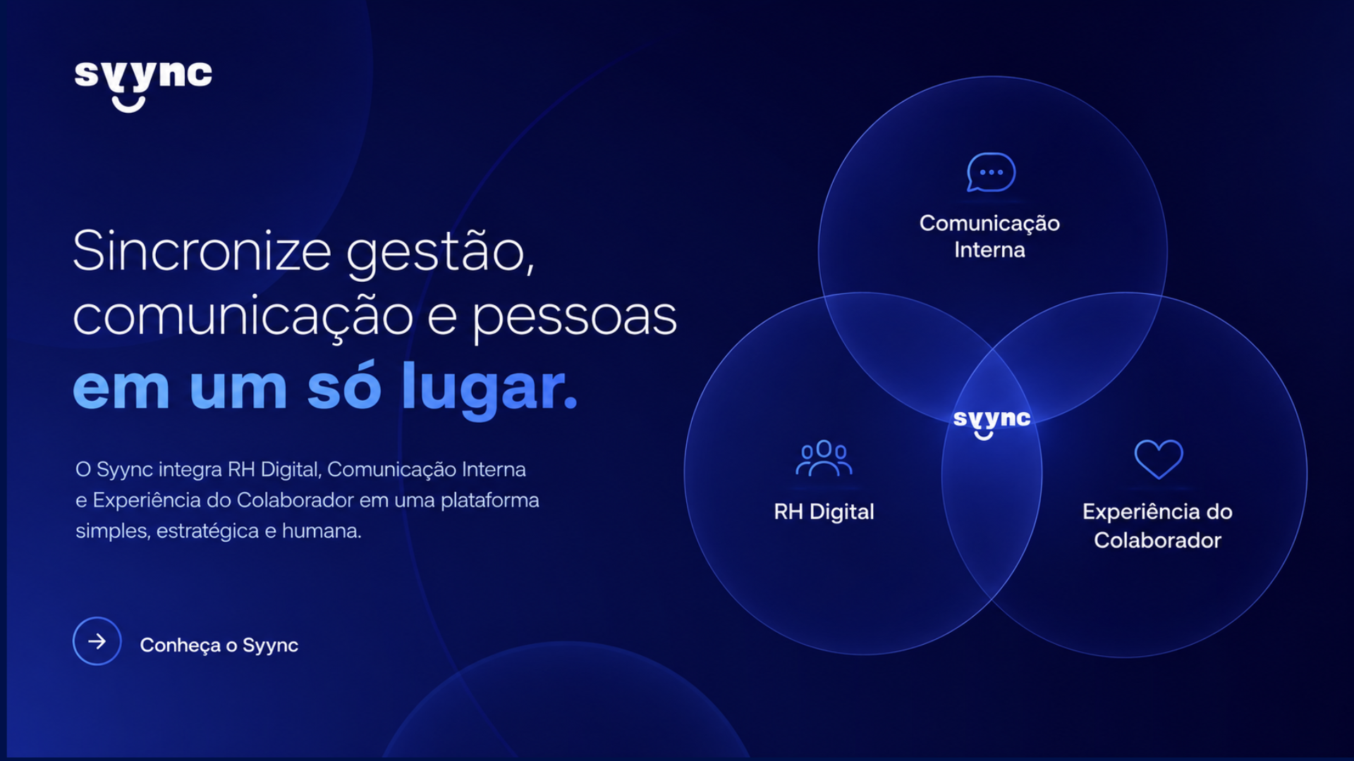 Sincronização