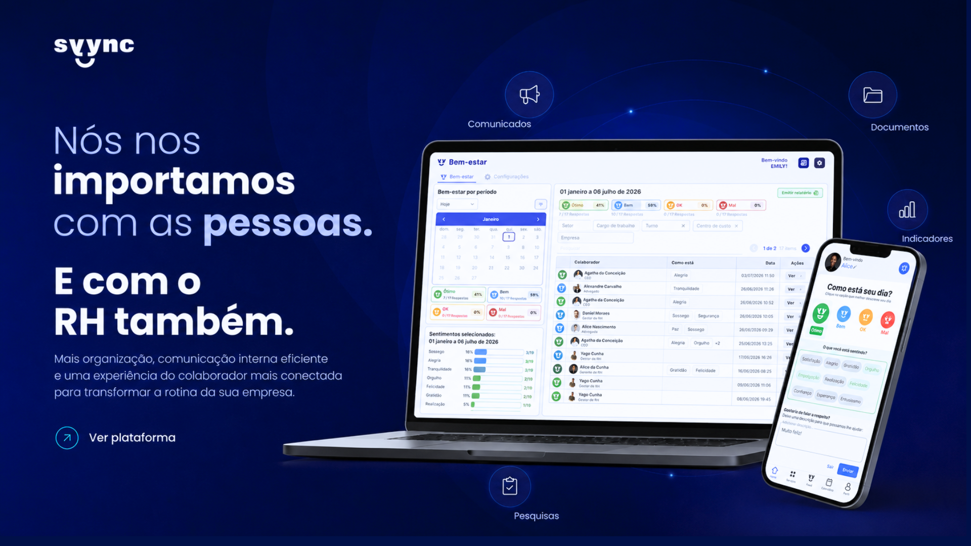 Nós nos importamos com as pessoas
